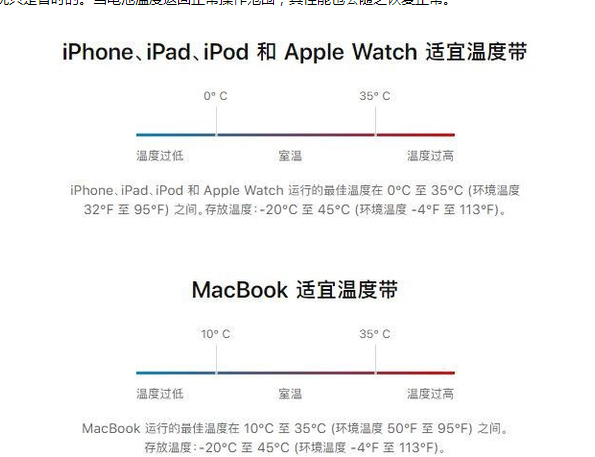 黄骅苹果13维修分享iPhone 13耗电越来越快怎么办 